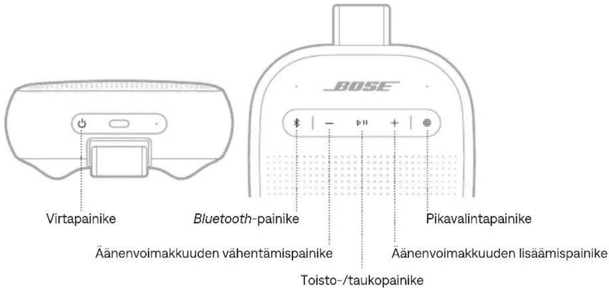 BOSE SoundLink Micro Portable Speaker (2nd Gen) - Snapdragon Sound -teknologia - 1