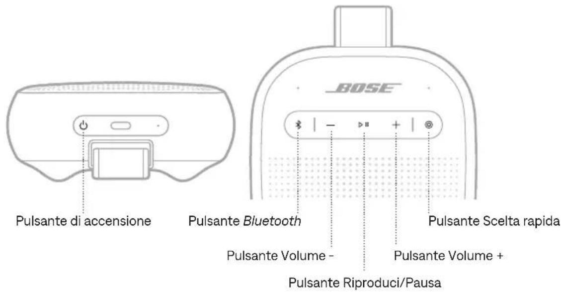 BOSE SoundLink Micro Portable Speaker (2nd Gen) - Tecnologia Snapdragon Sound - 1