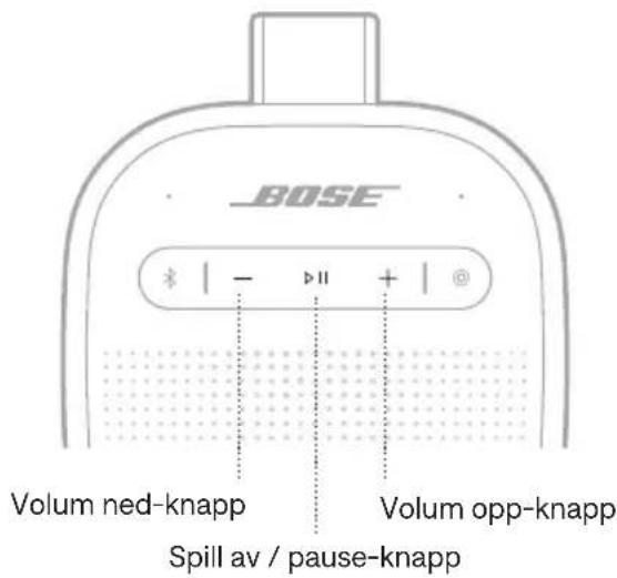 BOSE SoundLink Micro Portable Speaker (2nd Gen) - MEDIEAVSPILLING OG VOLUM - 1