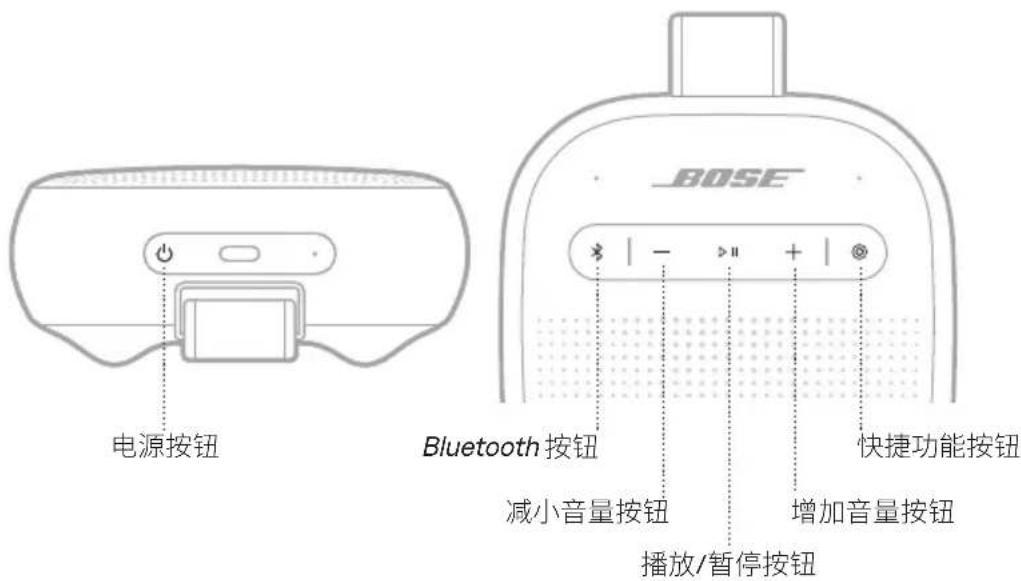 BOSE SoundLink Micro Portable Speaker (2nd Gen) - Snapdragon Sound 技术 - 1