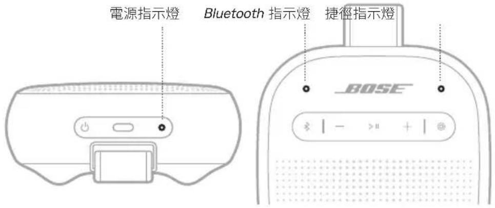BOSE SoundLink Micro Portable Speaker (2nd Gen) - 電池保護模式 - 1