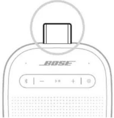 BOSE $ | - > + | ◎