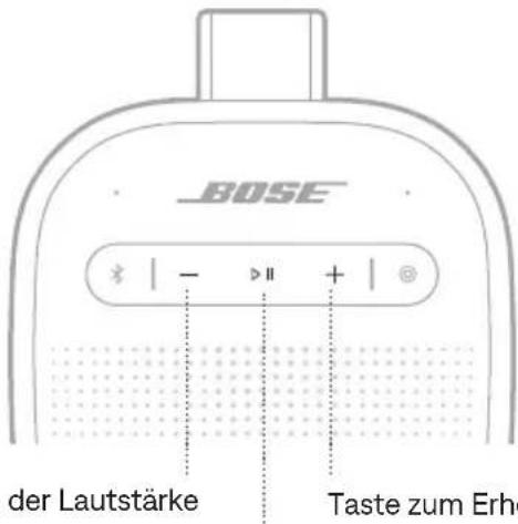 BOSE SoundLink Micro Portable Speaker (2nd Gen) - MEDIENWIEDERGABE UND LAUTSTÄRKE - 1