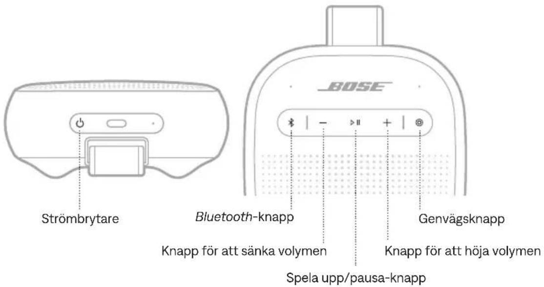 BOSE SoundLink Micro Portable Speaker (2nd Gen) - Snapdragon Sound-teknik - 1