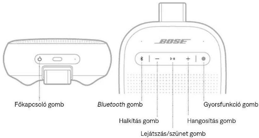 BOSE SoundLink Micro Portable Speaker (2nd Gen) - Snapdragon Sound technológia - 1