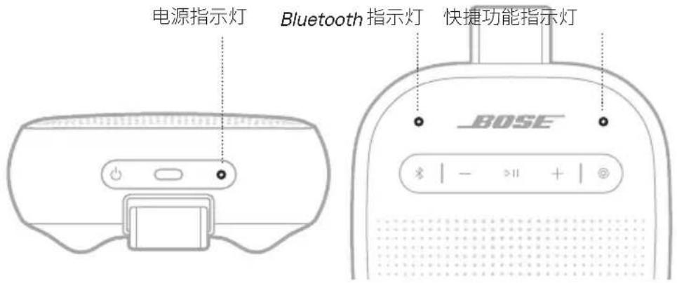 BOSE SoundLink Micro Portable Speaker (2nd Gen) - 电池保护模式 - 1