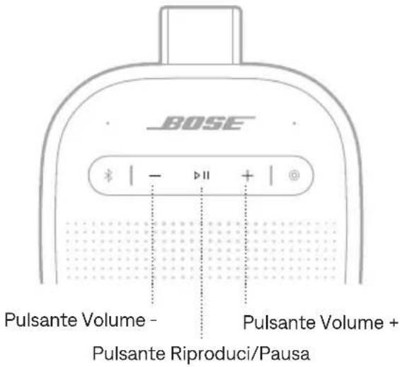 BOSE SoundLink Micro Portable Speaker (2nd Gen) - RIPRODUZIONE MULTIMEDIALE E CONTROLLO DEL VOLUME - 1