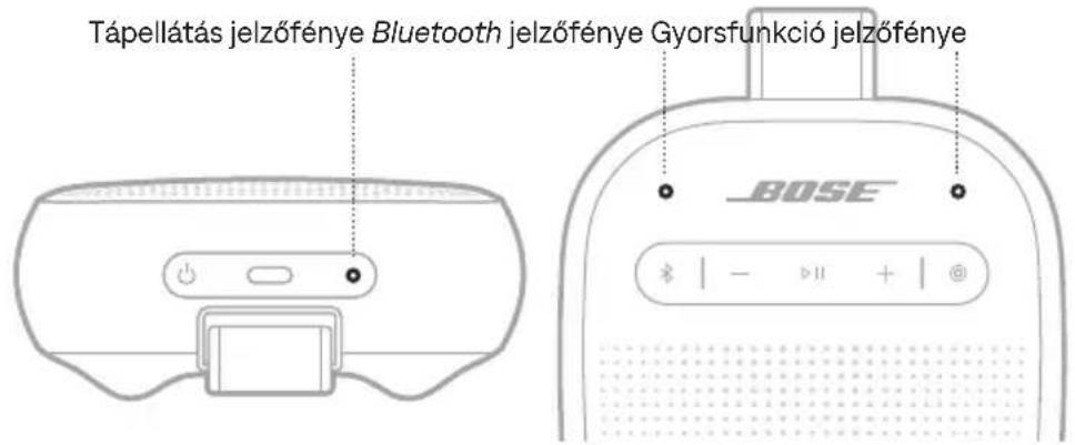 BOSE SoundLink Micro Portable Speaker (2nd Gen) - Akkumulátorkímélő mód - 1