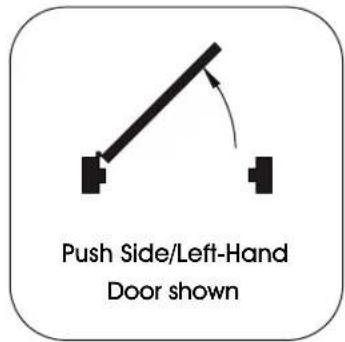 Uline H-11978 - PARALLEL ARM MOUNTING - 3