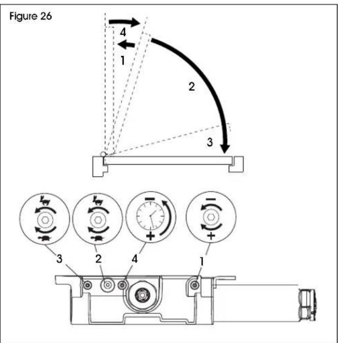 Uline H-11978 - CLOSER ADJUSTMENTS - 3