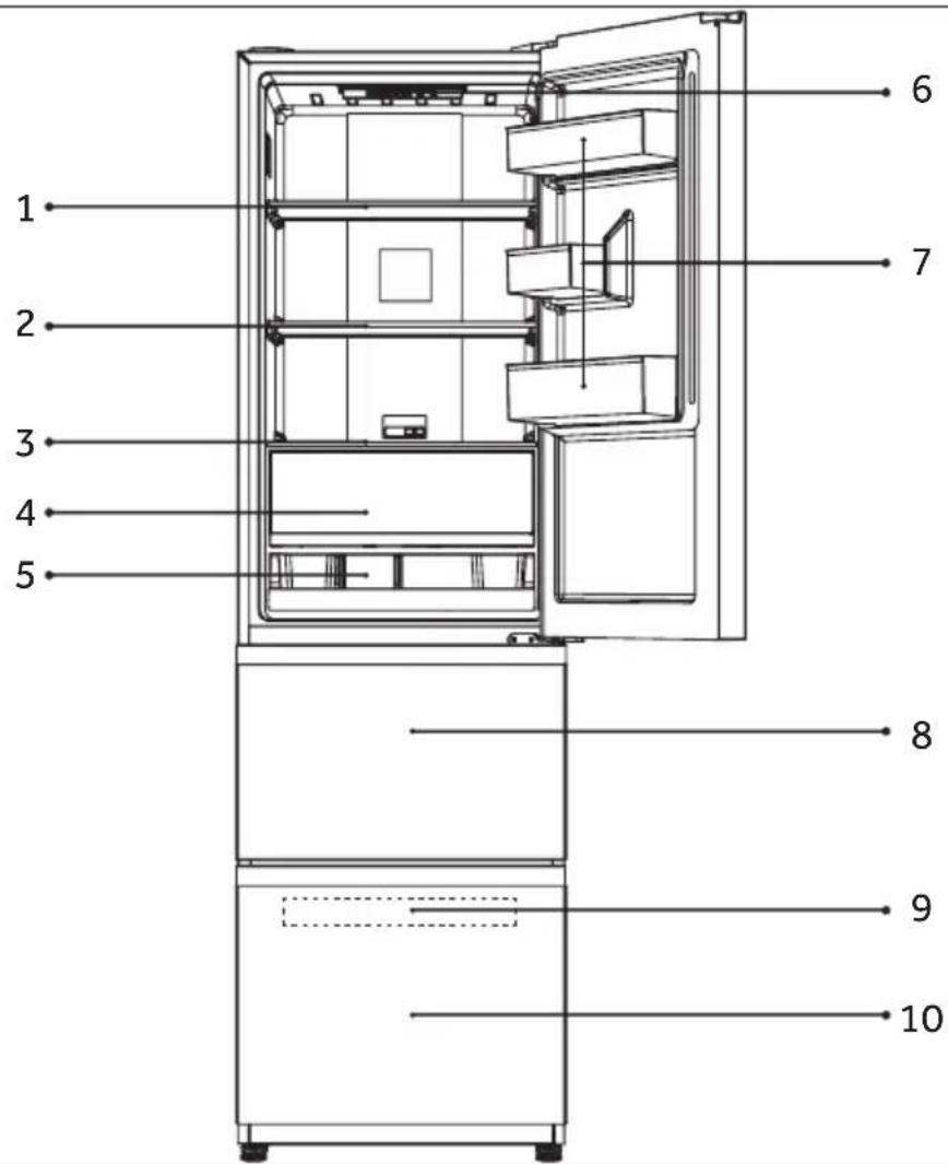 HAIER HTR3518EWMXK - UPOZORNĚNÍ - 1