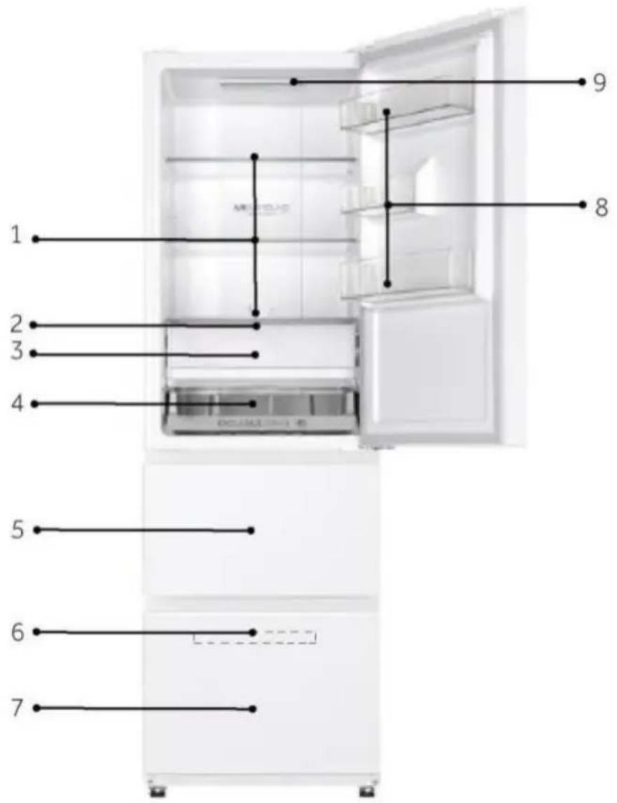 HAIER HTR3518EWMXK - OBVESTILO - 1