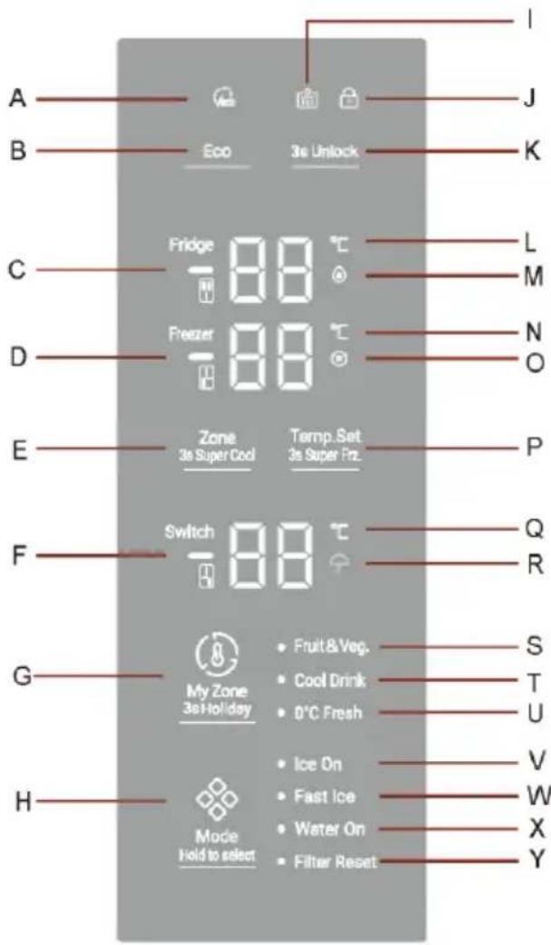 HAIER HCR79F19EHSB - Vezérlőpanel - 1