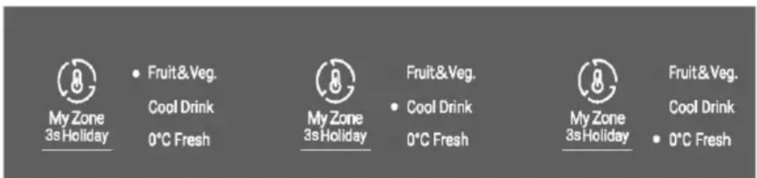 HAIER HCR79F19EHSB - My Zone-functie - 1