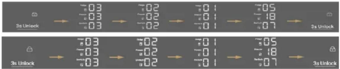 HAIER HCR79F19EHSB - Настройки на функцията за заключване/отключване - 1