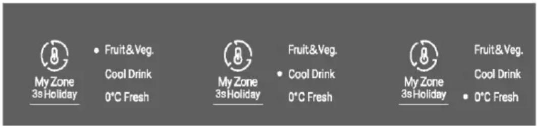 HAIER HCR79F19EHSB - Fonction My Zone - 1