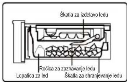 HAIER HCR79F19EHSB - Odstranljivi Fresh Box - 2