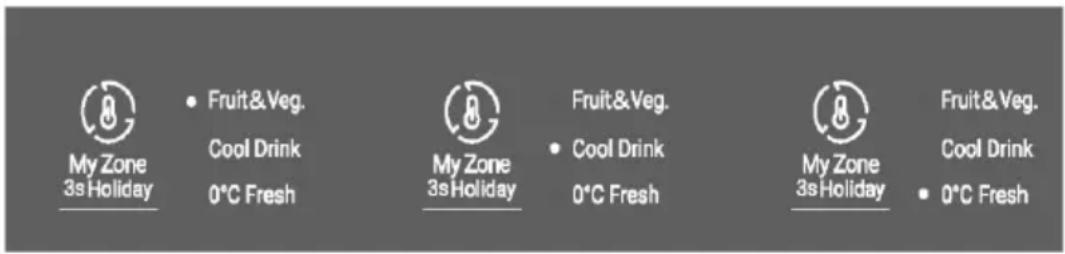 HAIER HCR79F19EHSB - Функция „My Zone“ - 1