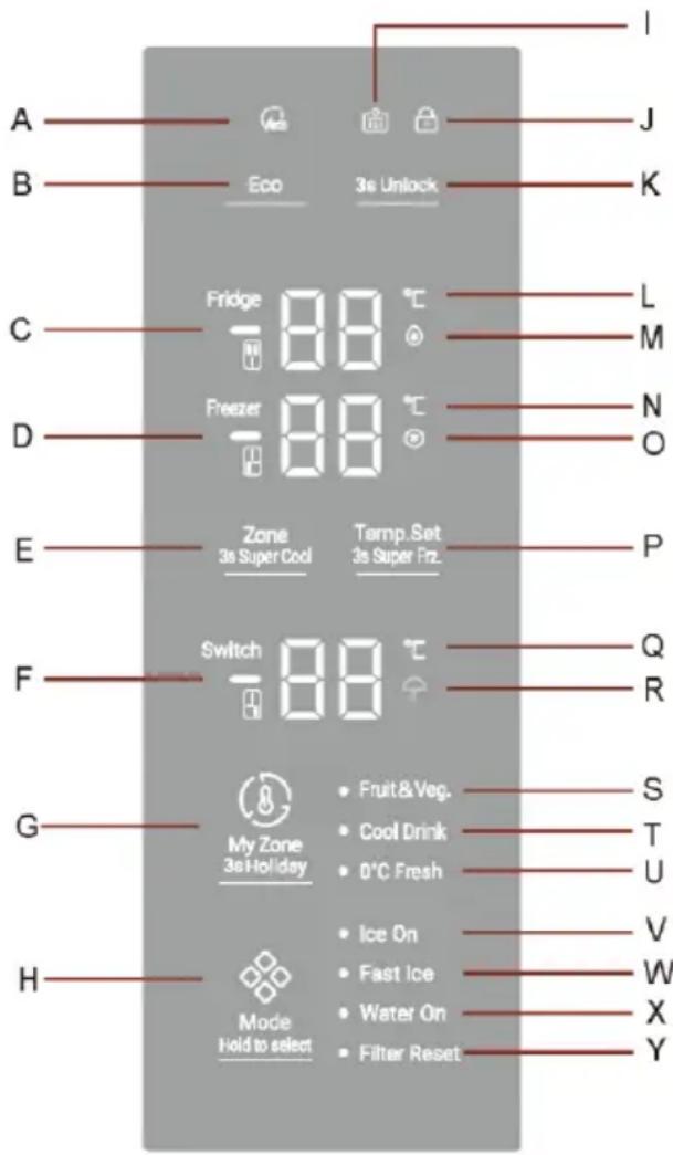 HAIER HCR79F19EHSB - ΕΙΔΟΠΟΙΗΣΗ - 2