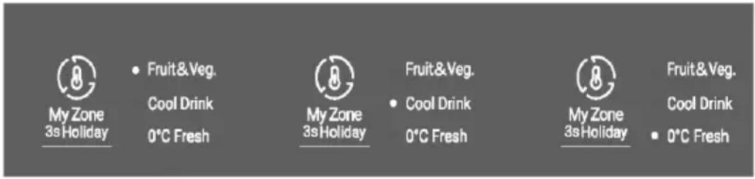 HAIER HCR79F19EHSB - Funkce My Zone - 1