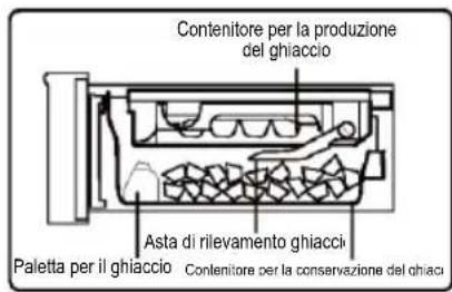 HAIER HCR79F19EHSB - Collegamento idrico - 6