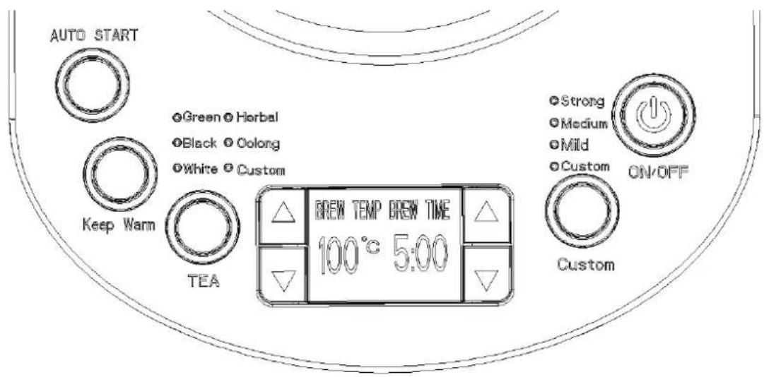 ROTEL U2824CH - 5