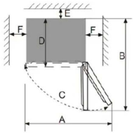 AMICA GSN 321 105 W - Verklaring van de producent - 12