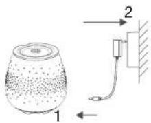 Essentiel B EDHE 2 - Anschließen - 1