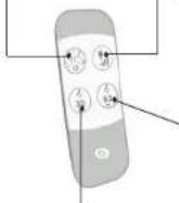 Essentiel B EDHE 2 - INTENSITÉ LUMINEUSE (LICHTINTENSITÄT) - 1