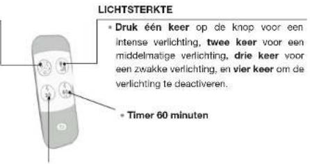 Essentiel B EDHE 2 - VERSTUIVING - 1