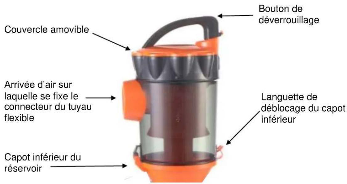 KITCHEN CHEF Confort Line CL.ASPTR800GO - Comment vider le réservoir à poussière ? - 1