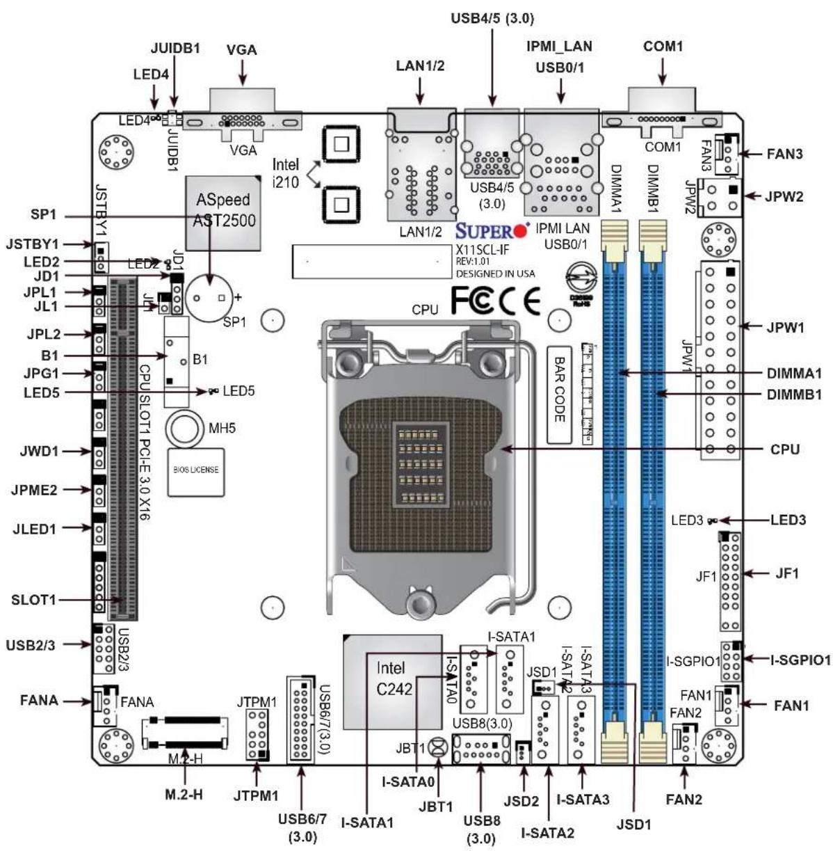 Supermicro SuperServer 5029C-T - 連接埠 - 2