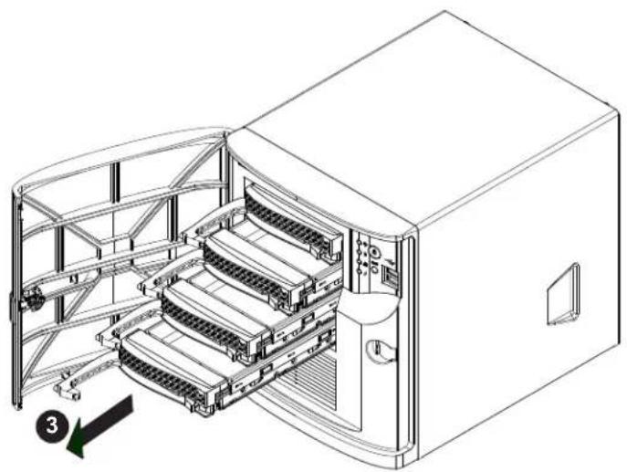 Supermicro SuperServer 5029C-T - 移除 3.5吋熱插拔硬碟 - 1
