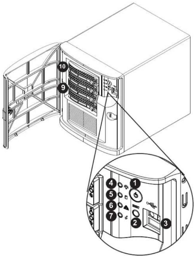 Supermicro SuperServer 5029C-T - 前面板功能 - 1