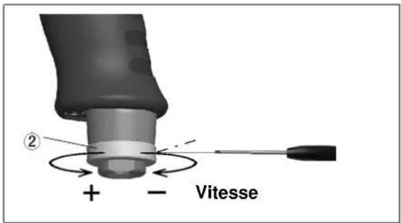 Cleco 20PTHH403 - Modification du nombre d'impulsions - 1