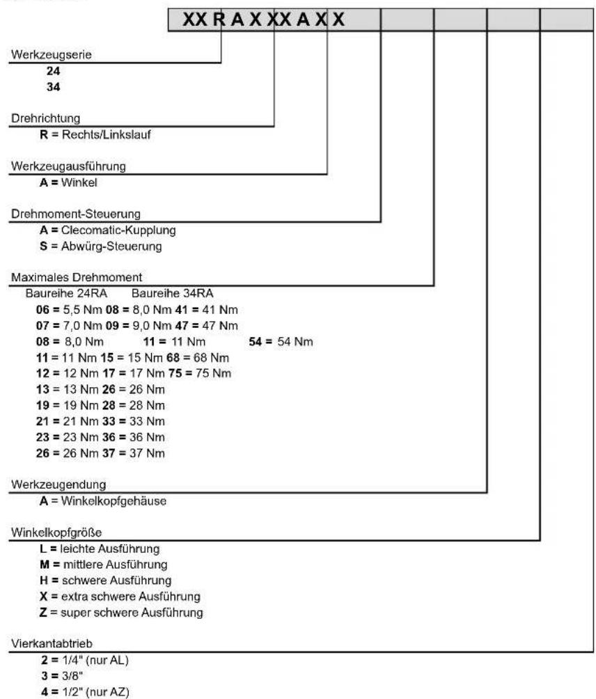 Cleco 24RAA11AL3 - Drehmorenteinstellung der Kupplung - 3