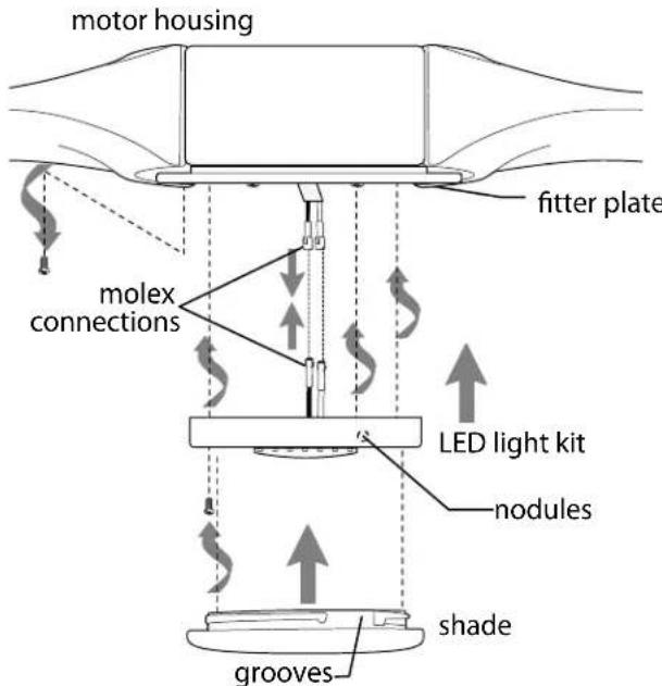 Craftmade EVY60 - LED Light Kit Assembly. - 2