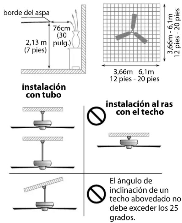 Craftmade EVY60 - Se necesitan las herramientas siguientes para la instalación: - 1