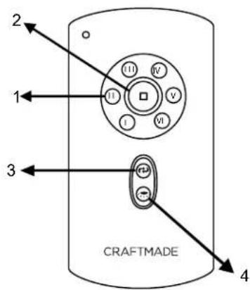 Craftmade EVY60 - Remote Control Operation - 1