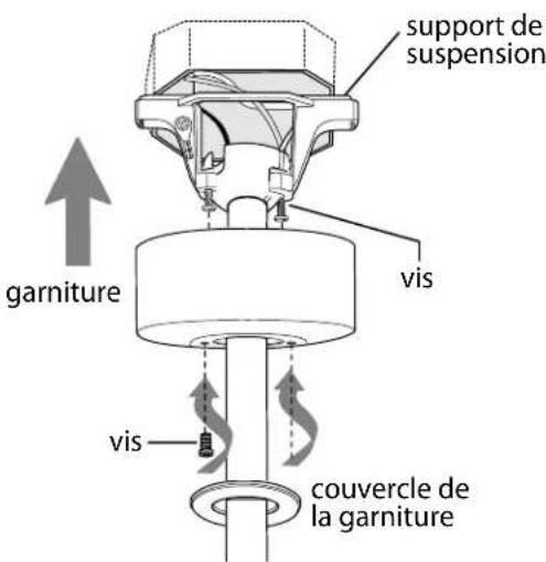 Craftmade EVY60 - Montage de la garniture. - 1
