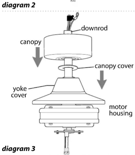 Craftmade EVY60 - ["Fan Assembly" continued on next page.] - 3