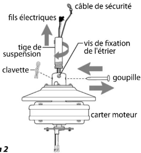 Craftmade EVY60 - ["Groupe ventilateur" suite à la page suivante.] - 2