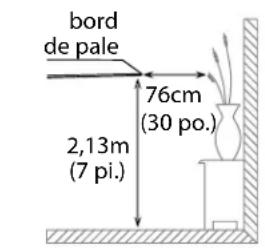 Craftmade EVY60 - Les outils suivants seront nécessaires pour l'installation : - 1