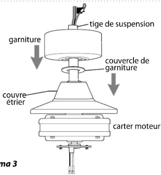 Craftmade EVY60 - ["Groupe ventilateur" suite à la page suivante.] - 3
