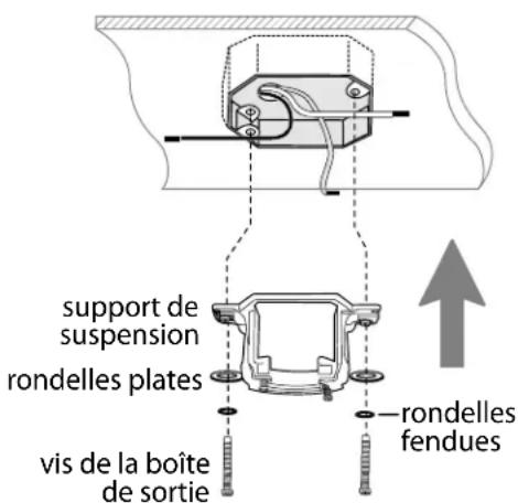 Craftmade EVY60 - Installation du support de suspension. - 2