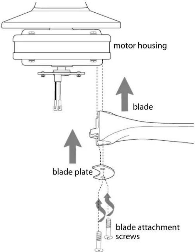 Craftmade EVY60 - Blade Assembly. - 1