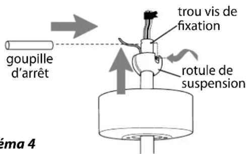 Craftmade EVY60 - ["Groupe ventilateur" suite à la page suivante.] - 4