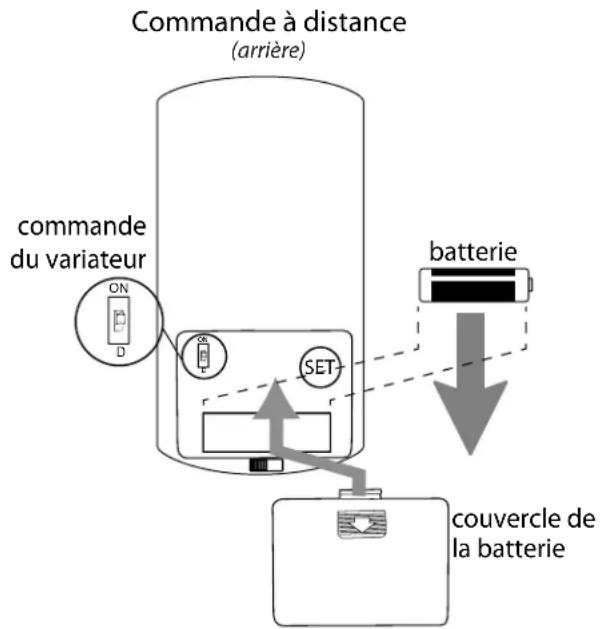 Craftmade EVY84 - Processus d'apprentissage automatisé / Activation du code. - 1