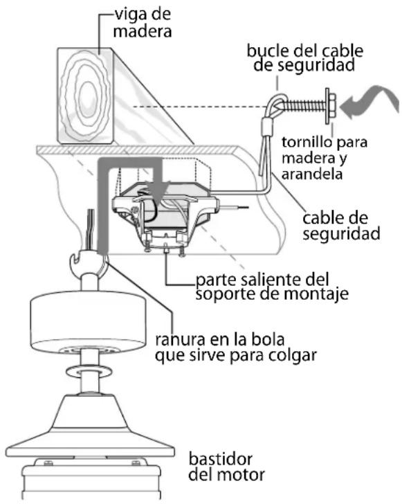 Craftmade EVY84 - Ensamblaje del ventilador. (cont.) - 1