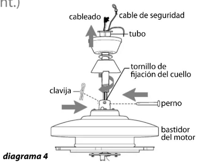 Craftmade PRT120 - Ensamblaje del ventilador. (cont.) - 1